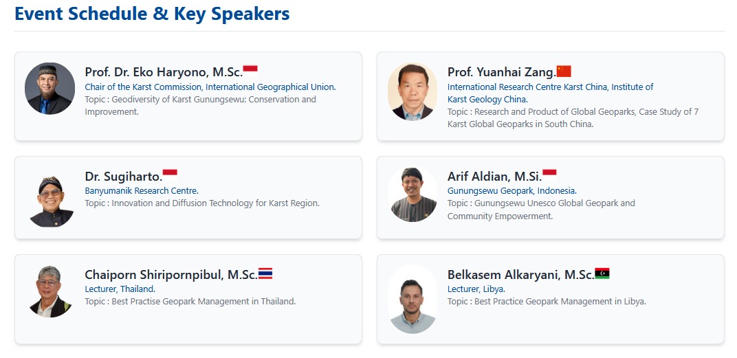 Visualisasi Jaringan Inovasi Digital